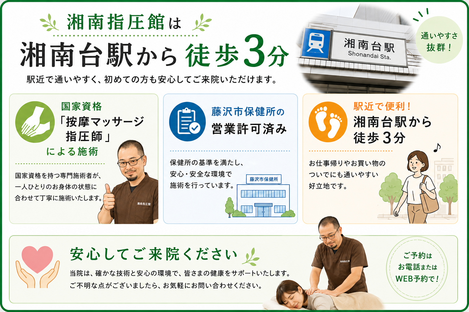 湘南台駅から徒歩3分